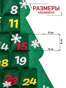 Новогодний адвент-календарь Елочка