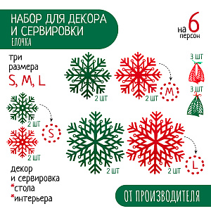 Набор для сервировки стола Новогодняя сервировка Елочка, Санта Лючия
