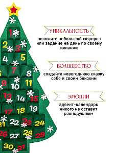 Новогодний адвент-календарь Елочка